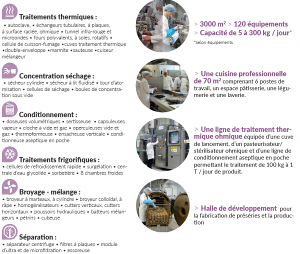 Halle technologie alimentaire ONIRIS.png